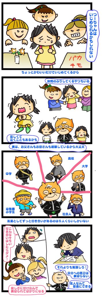 子供 の 頃 いじめ られ た