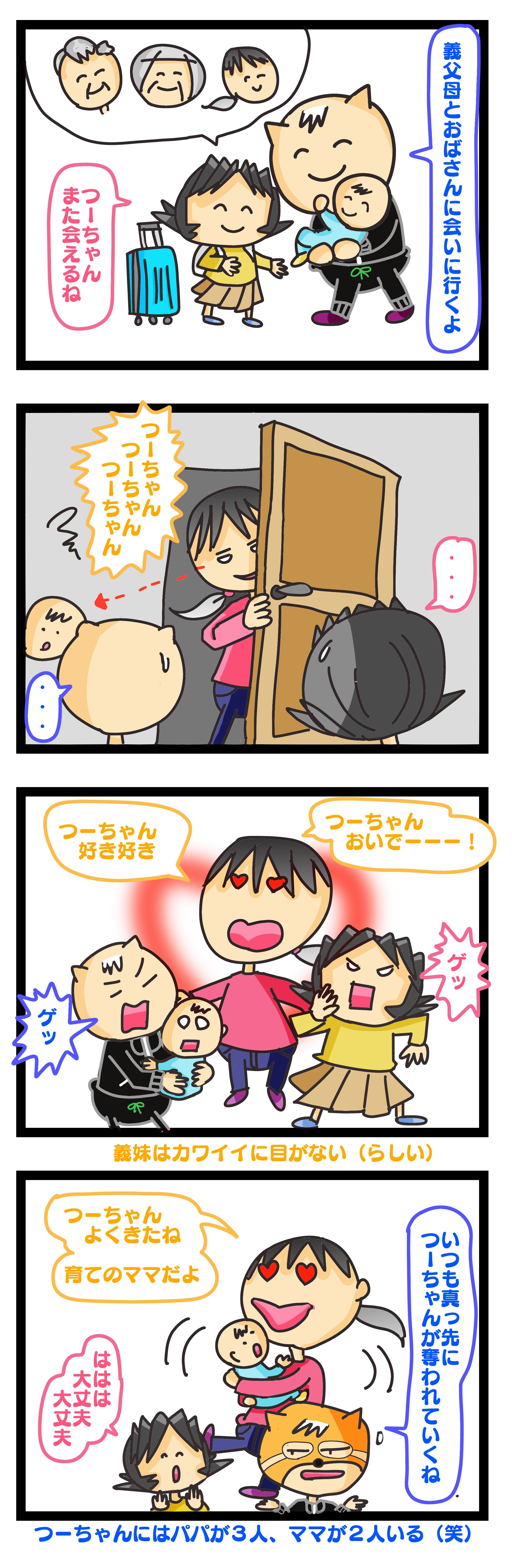 可愛がられる 子供,子育て