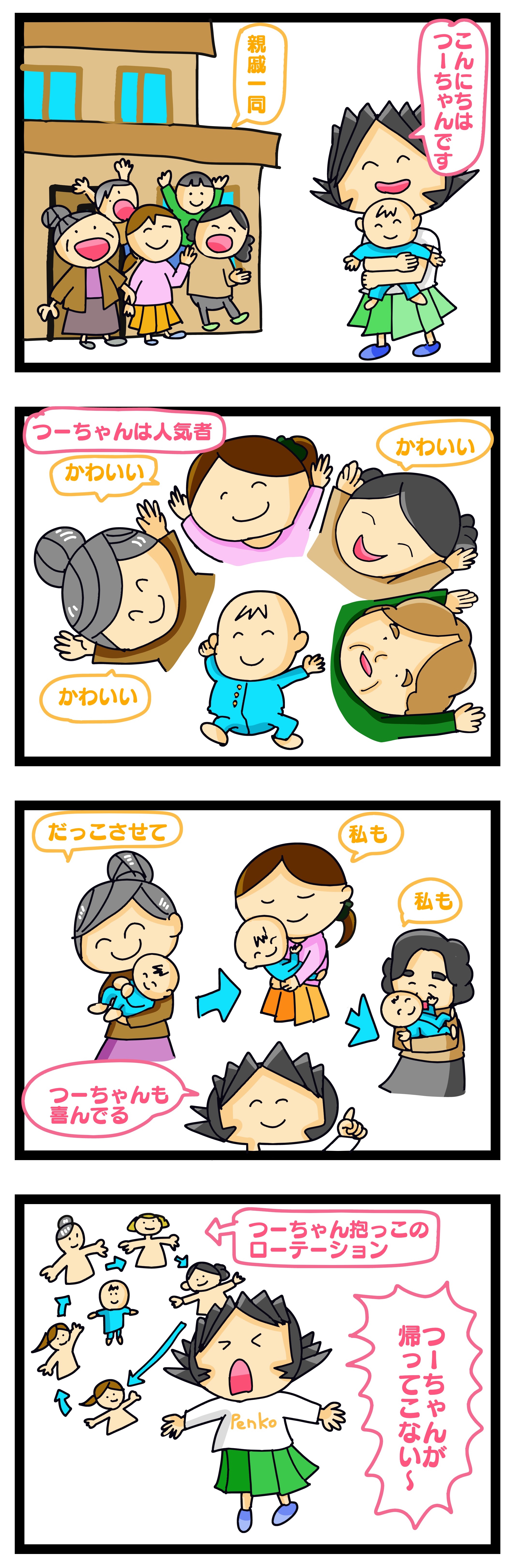 赤ちゃん 親戚 の 集まり